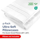 CGK UNLIMITED QUEEN PILLOW CASES, SET OF 4 HOTEL QUALITY COVERS - WHITE - Brand New