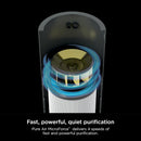 Shark 3 in 1 Air Purifiers, Small Space Heater and Fan Combo, HC452 - DARK GRAY - Like New