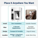 Bluevua RO100ROPOT Reverse Osmosis System Countertop Water Filter - WHITE - Like New
