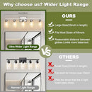 UNICOZIN Modern Bathroom Light Fixtures, 5 Light Vanity Lights - Brushed Nickel - Like New