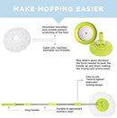 SIMPLI-MAGIC DELUXE STAINLESS STEEL ROLLING SPIN MOP SYSTEM - YELLOW/BLACK - Like New