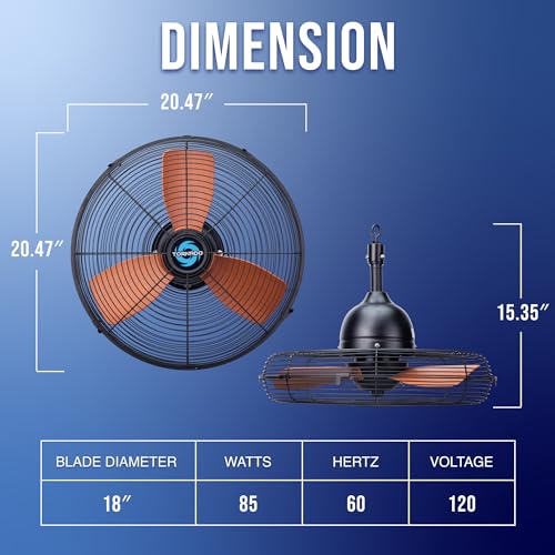 TORNADO 20-INCH OUTDOOR DOWNROD MOUNT CEILING FAN, 3 SPEEDS, HI-FAN-20CEIL-WR - Like New