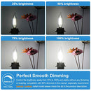 TOBUSA DIMMABLE E12 CANDELABRA LED BULBS 60 WATT INCANDESCENT - 6 Pack - Like New