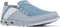 1889591442 Columbia Men's Bahama Vent Loco III Mountain/Cirrus Grey Size 8 Like New