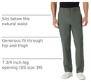 AEMN51568M26 AMAZON ESSENTIALS MEN'S COMMUTER PANTS, SLIM - SIZE: 32W x 30L - Like New