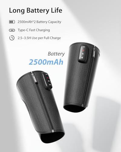 CINCOM Cordless Calf Massager for Circulation, Leg Compression Massager for Calf - Like New