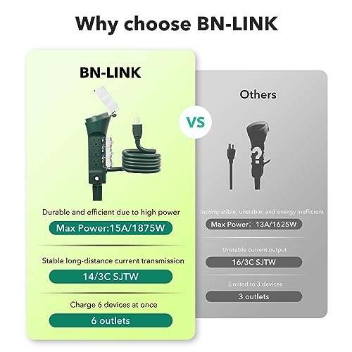 BN-LINK Outdoor Power Stake Timer 6 Grounded 6ft Extension BNC-60/U13R - GREEN - Like New