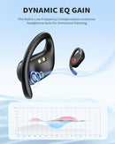 PSIER OPEN EAR WIRELESS HEADPHONES WITH LED DISPLAY 40 HRS PLAYTIME BLUETOOTH - Like New