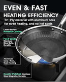 Tibbicc Stainless Steel Non Stick Frying Pan Lid PFOA Free - Brand New