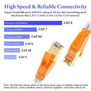 SMOLINK ETHERNET CABLE 50 FT CAT 8 CABLE 2000MHZ 40GBPS SFTP PATCH CORD WHITE - Like New