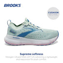 BROOKS WOMEN’S GLYCERIN STEALTHFIT 20 NEUTRAL RUNNING SHOE SIZE 11 BLUEGRASS - Like New