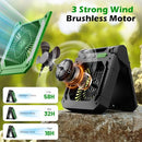 INNOPOWER 20000MAH SOLAR POWER CAMPING FAN WITH LED LANTERN CKFAN-001 - GREEN - Like New