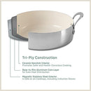 BLOOMHOUSE 12 PIECE TRIPLY STAINLESS STEEL POTS PANS COOKWARE SET - SILVER/CREAM - Brand New