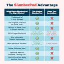 SlumberPod 3.0 The Original Blackout Sleep Tent Pack N Play Mini Crib Black - Like New