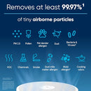 BLUEAIR MINI AIR PURIFIER FOR SMALL ROOM, BEDROOM AIR PURIFIER - Like New