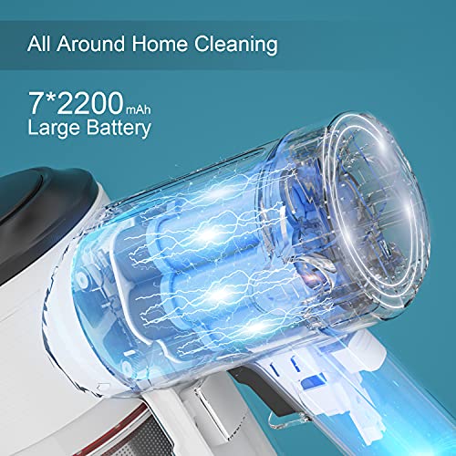 NEQUARE Cordless Vacuum Cleaner, 280W 25Kpa Powerful Lithium, S25-WHITE - Like New