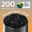 Natural Pet Partners 13 Gallon Trash Can Liners - 50 ct, 200 bags per case - Brand New