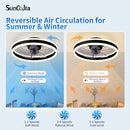 SUNCOJIA CEILING FANS WITH LIGHTS AND REMOTE DIMMABLE LED FSD-BLACK - Like New