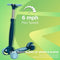 RYDON CORP RYDON RACER 5MPH TOP SPEED, 1.8 MILE RANGE, 80W MOTOR - BLUE - Like New