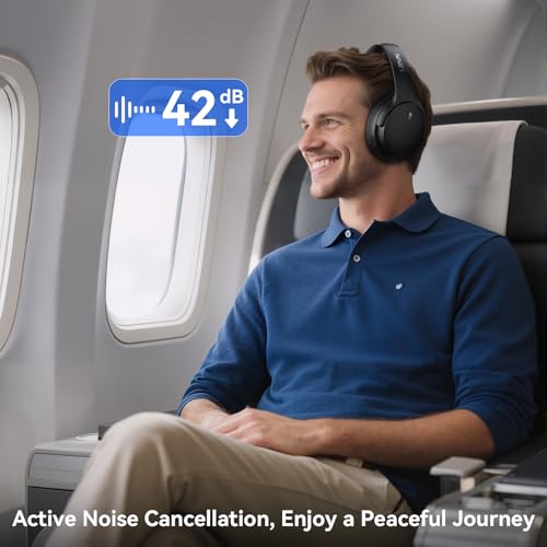 LEVN Hybrid Active Noise Cancelling Headphones Wireless Headphones Bluetooth 5.4 - Like New