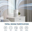 IRIS USA WOOZOO True HEPA Air Purifier, H13 3-in-1 filter removes 99.97% - Brand New