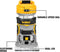 DEWALT 20V Max XR Cordless Router Brushless Tool Only DCW600B - Yellow/Gray - Like New