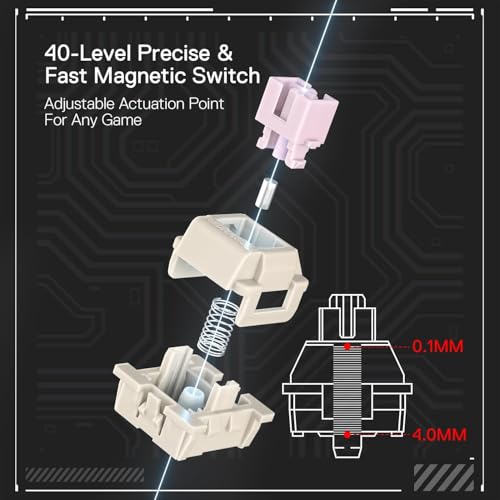 RED DRAGON REDRAGON K617 GB RAPID TRIGGER HE GAMING KEYBOARD - GRADIENT - Like New