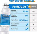 PUREPLUS DA97-17376B Water Filter Replacement for Samsung 1 Pack PP-RWF0600A - Brand New
