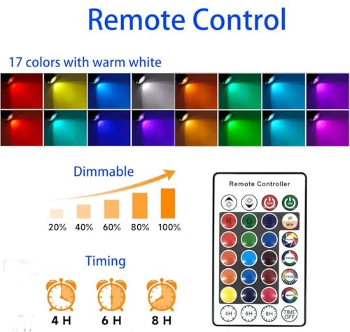 YOOSUML OUTDOOR SPOTLIGHTS WITH TIMER, 20W RGBW 4 LIGHTS BLACK/MULTI - Like New