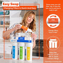 EXPRESS WATER POST ACTIVATED CARBON WATER FILTER REPLACEMENT, 5 MICRON - WHITE - Brand New