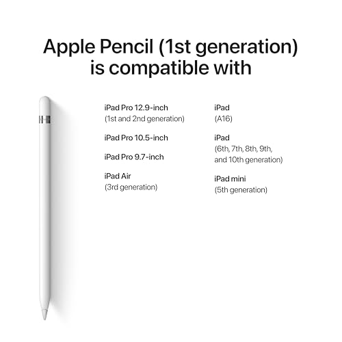 Apple Pencil 1st Gen USB-C to Apple Pencil Adapter MYQW3AM/A - WHITE - Like New