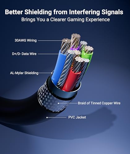 SYNTECH LINK CABLE 20 FT COMPATIBLE OCULUS/META QUEST 3/3S,2/PRO/PICO 4 - BLACK - Like New