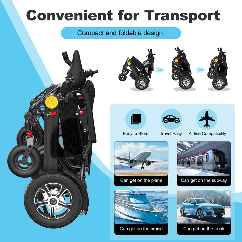 COOLHUT ELECTRIC WHEELCHAIR - BLACK - Like New
