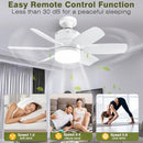 AMALEKO SOCKET FAN LIGHT CEILING FANS WITH LIGHTS AND REMOTE - WHITE - Like New