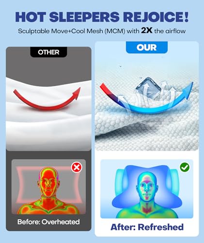 EMIRCEY CERVICAL NECK SUPPORT PILLOW FOR SIDE SLEEPERS - STANDARD SIZE- WHITE - Like New