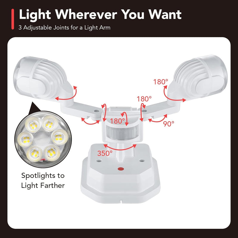 OREiN Motion Sensor Flood Lights, 450° Dimmable, OL3600140 - - Scratch & Dent