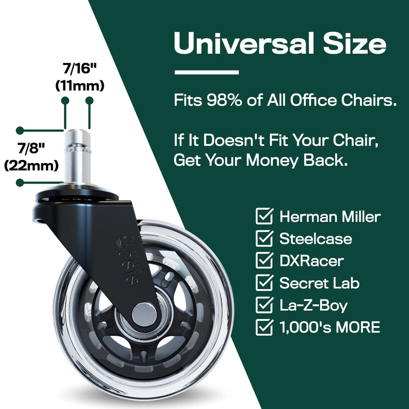 THE OFFICE OASIS - THE ORIGINAL ROLLERBLADE OFFICE CHAIR WHEELS (AS SEEN ON PBS) - Like New