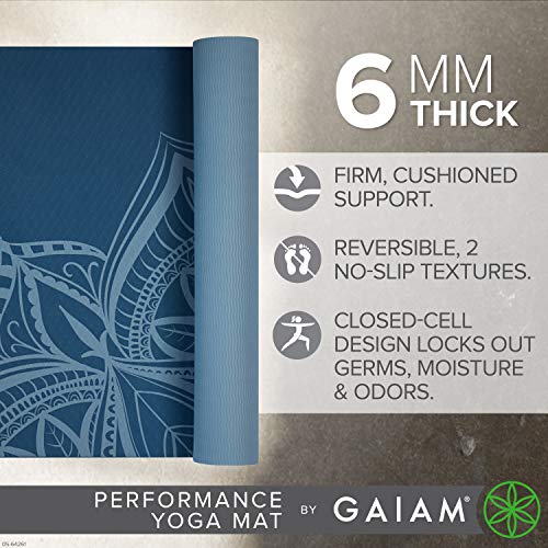 GAIAM YOGA MAT PERFORMANCE TPE EXERCISE & FITNESS MAT - SANGRIA/LAGOON - Brand New