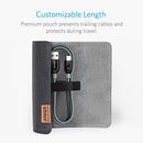 ANKER CABLE POWERLINE+ USB-C TO USB 3.0 HIGH DURABILITY CABLE 3FT A8188 GREY - Like New