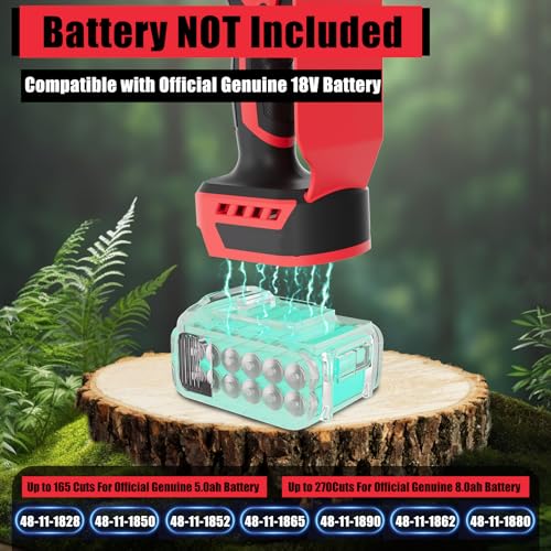 TAIDRA 12" CHAINSAW COMPATIBLE FOR MWK 18V NO BATTERY - TOOL ONLY RED - Like New