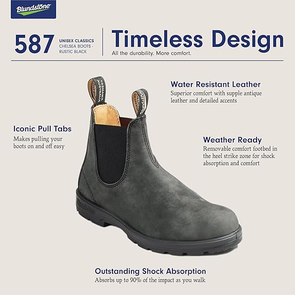 BLUNDSTONE CHILDREN'S BOOTS BLUNDSTONE CHEALSEA - SIZE MEN 2 - RUSTIC BLACK - Like New
