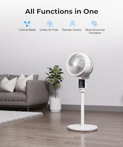 ABOLEF PEDESTAL FAN FOR BEDROOM, REMOTE CONTROLLED, WHOLE ROOM AIR CIRCULATOR - Like New