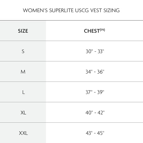 O'Neill Women's SuperLite USCG Life Vest Black/Smoke/Black:Ultra Violet S - Like New