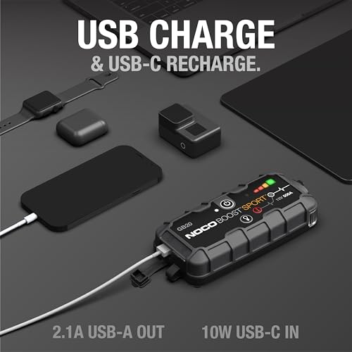 NOCO Boost Sport GB20 500A UltraSafe Car Battery Jump Starter, 12V - Brand New