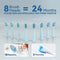 7AM2M SONIC ELECTRIC TOOTHBRUSH ADULTS KIDS - BLUE - Like New