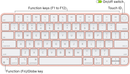 Apple Magic Keyboard with Touch ID Wireless Bluetooth Silicon Genuine -PINK Like New