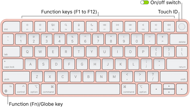Apple Magic Keyboard with Touch ID Wireless Bluetooth Silicon - Scratch & Dent