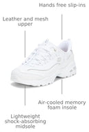 150541 Skechers Women's D'Lites Winning Choice White/Silver Size 5 - Brand New
