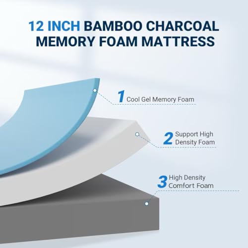 AVENCO QUEEN MEMORY FOAM MATTRESS, 12 INCH MEDIUM FIRM MATTRESS - WHITE/GRAY - Brand New