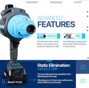 ALPHAWORKS ULV Electrostatic Sprayer Cordless Handheld 20V, 45oz GUT062 - Blue - Brand New